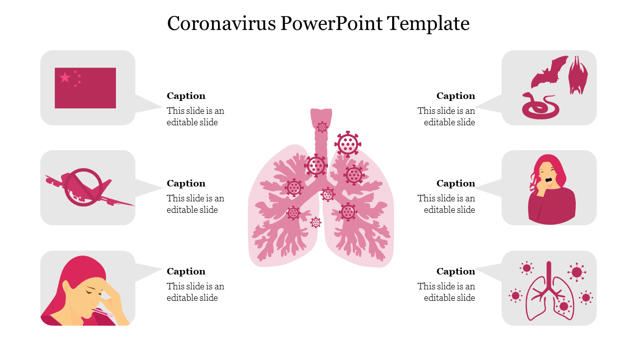 Best Coronavirus PowerOoint Template for Presentation